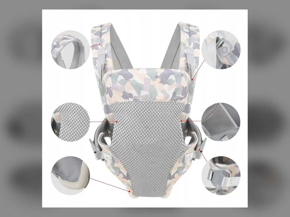 Nowe Nosidełko Ergonomiczne Dla Niemowląt 4w1 Do 15 Kg Siateczka 3D