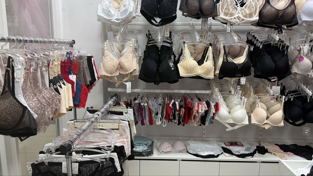 Продаж готового бізнесу