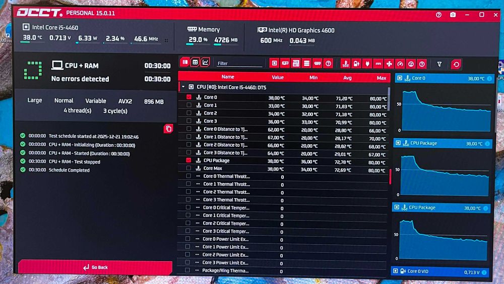 Komputer stacjonarny i5-4460 / 16GB RAM / 1.25TB HDD / bez GPU