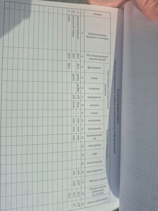 Продам будинок в Смиківцях