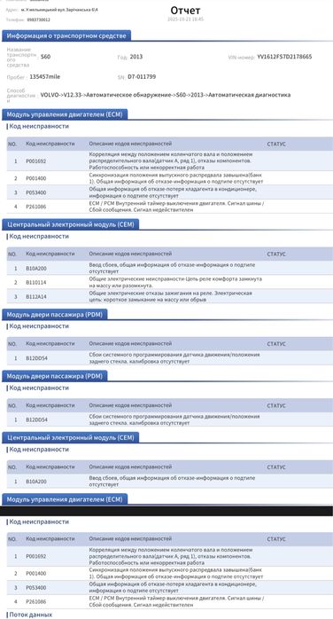 Компʼютерна діагностика легкових авто