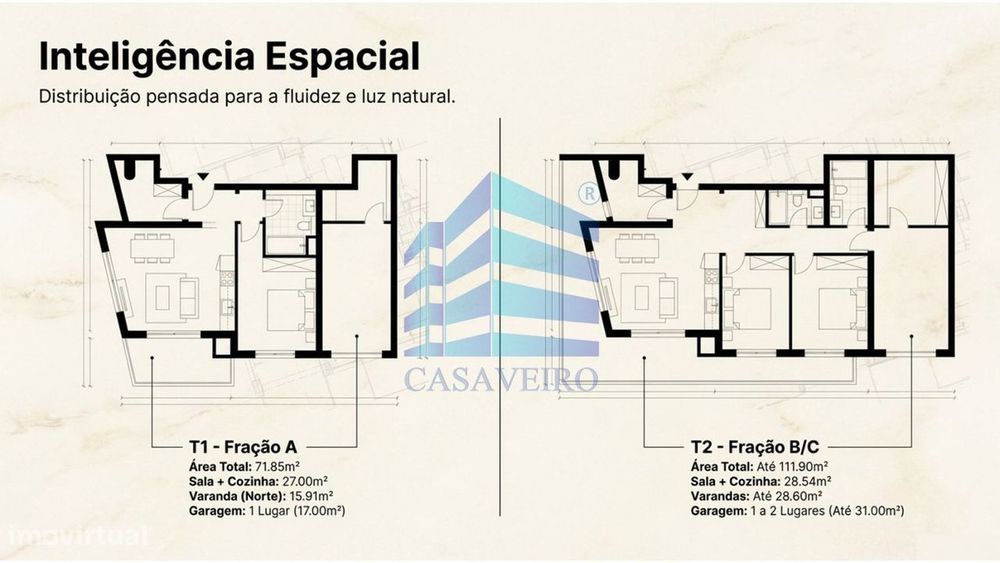 Apartamento T1 na Gafanha da Nazaré