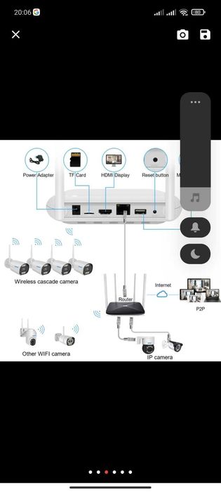 Відеореєстратор Wi-Fi на 8 IP-камер ICSee/XMEye, NVR, HDMI
