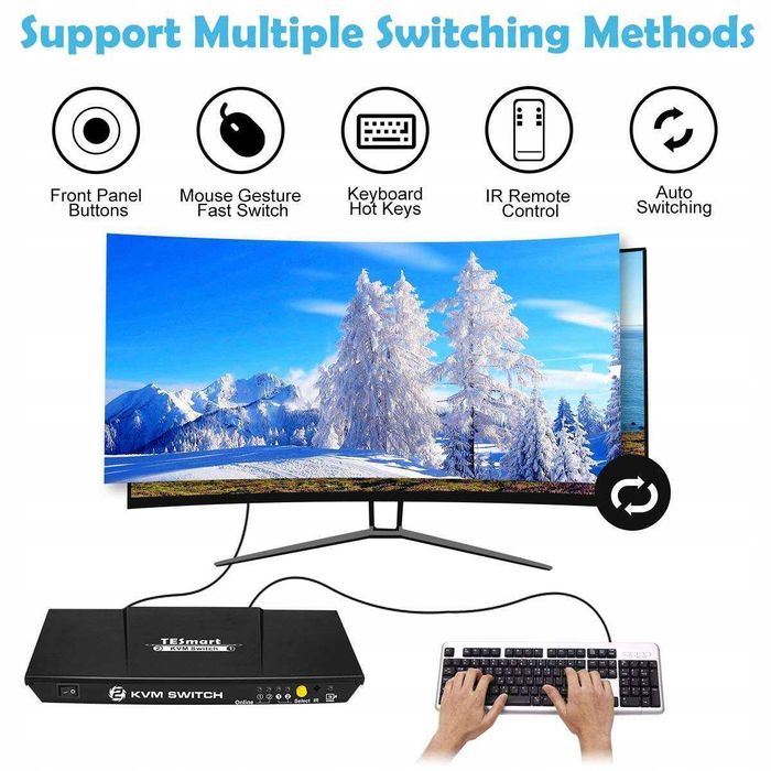 Przełącznik KVM switch 4K Ultra HD 30Hz 2 x HDMI USB 2.0