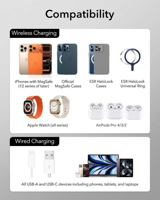 stacja ładująca 5w1 esr 65w do iphone biała