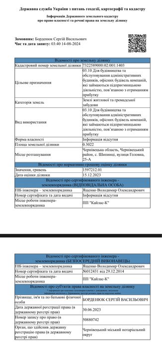 Нежитлове приміщення склад виробництво магазин лікарня