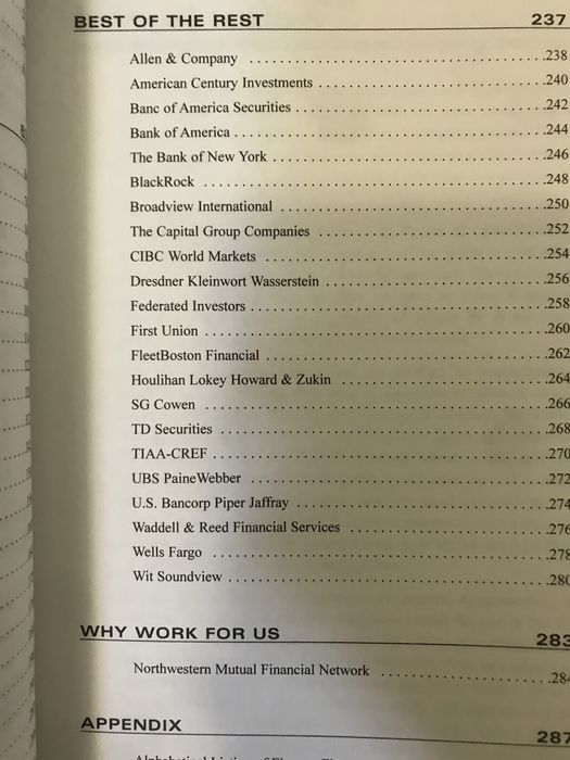 Financas Guia Top finance firms