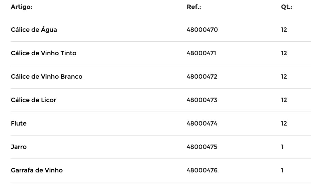 Serviço de copos novo 62 peças Atlantis / Vista Alegre coleção Fantasy