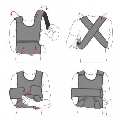 Бандаж на плечовий суглоб