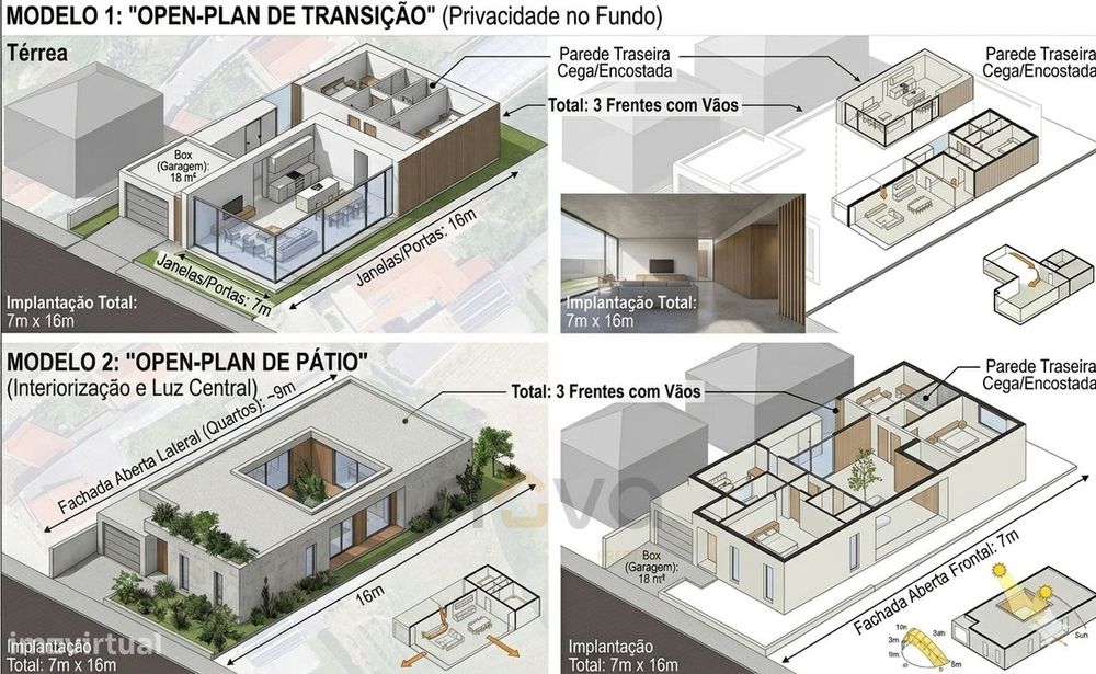 Lote de Terreno 850 m2, Póvoa de Varzim
