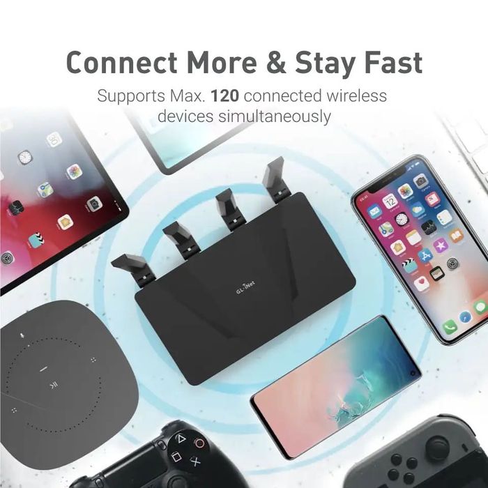 GL.iNet Flint GL-AX1800 WiFi 6 Router Роутер VPN TOR Маршрутизатор