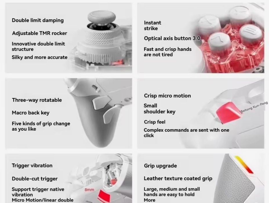 Controller Beitong kunpeng 40D AI trigger безпровідний PC, switch 1/2