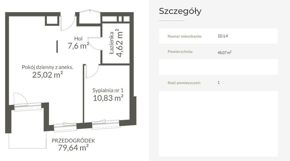 Bezpośrednio Apartament z 80 m2 ogródkiem nad Odrą, gotowe do odbioru