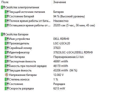 І5-6300U/8GB/m2.256GB/2+ години Dell E5570 ноутбук