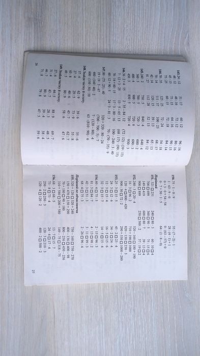 математика 3 клас збірник завдань КОРЧЕВСЬКА