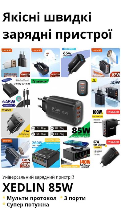 Швидка зарядка для Макбук та телефонів 85W XEDLIN Потужна Універсальна