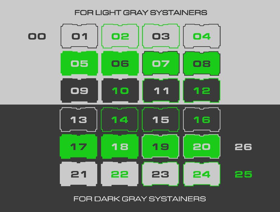 Festool - Etykieta v3 skrzynki T-LOC/SYS3