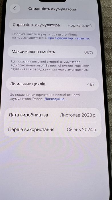 iPhone 15 Prо 256 GB Neverlock