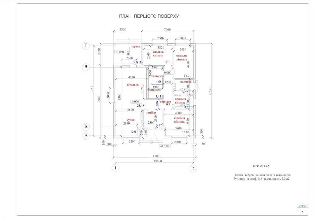 Вітаю. Продам Будинок, поруч ліс, ділянка 8 соток. Від забудовника.