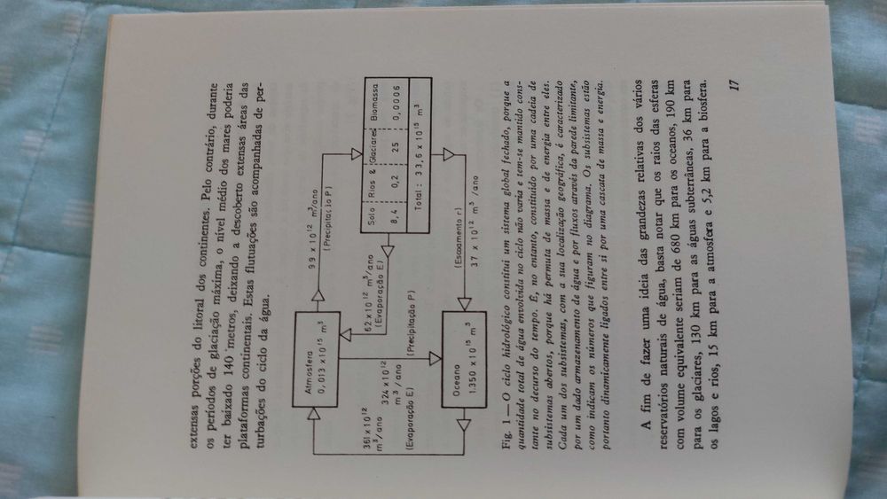 "O Ciclo da Água em Escala Global", José Pinto Peixoto (Livro)