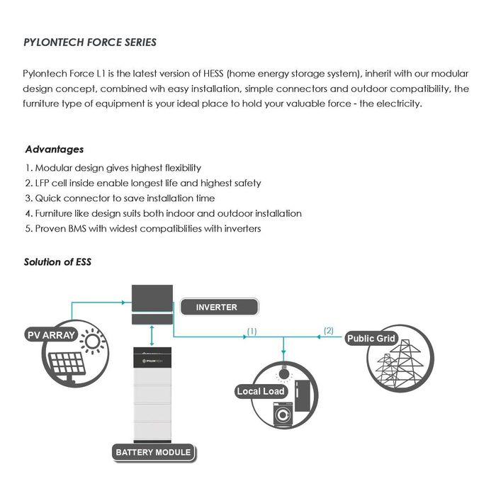 Bateria de Lítio - Sistema Solar - Pylontech US3000C 3.5kWh