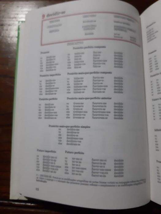 Dicionário de verbos portugueses para 5º, 6º e 7º ano