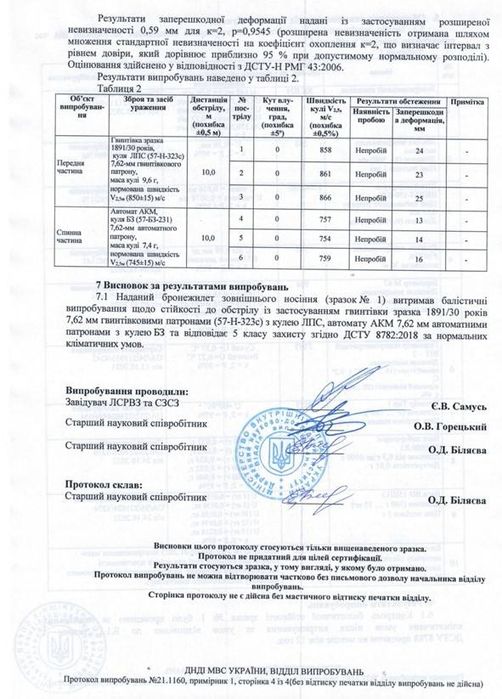 Плити керамічні 6кл.