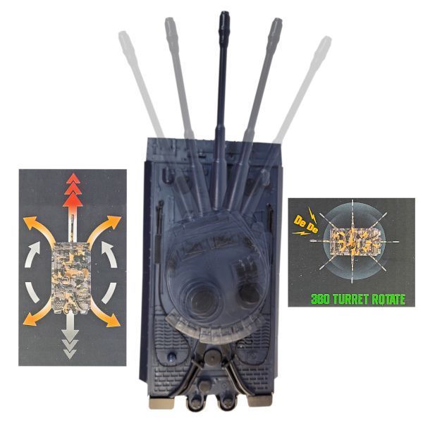 Czołg Na Radio Tygrys R/C Zdalnie Sterowany ze Świecącymi Reflektorami