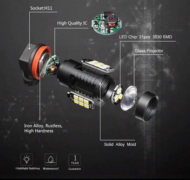 LED P13W - PSX26W - 12/24v  canbus