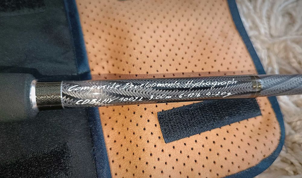 Wędka Composite Developments Hydrograph