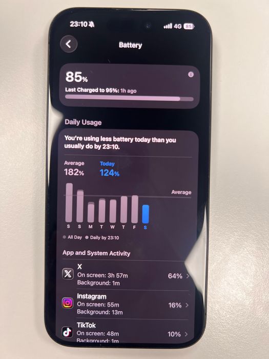 iPhone 15 Pro 128GB - Titânio Preto - Desbloqueado