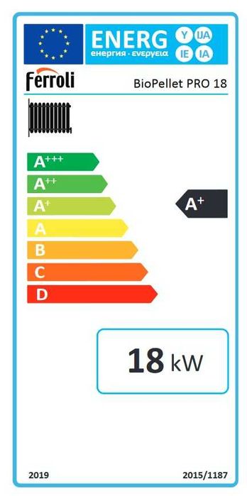 Kocioł Ferroli biopellet PRO 18KW PIEC automat NA PELET