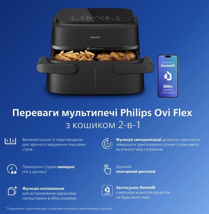 Мультипеч мультиварка  аэрогриль Philips