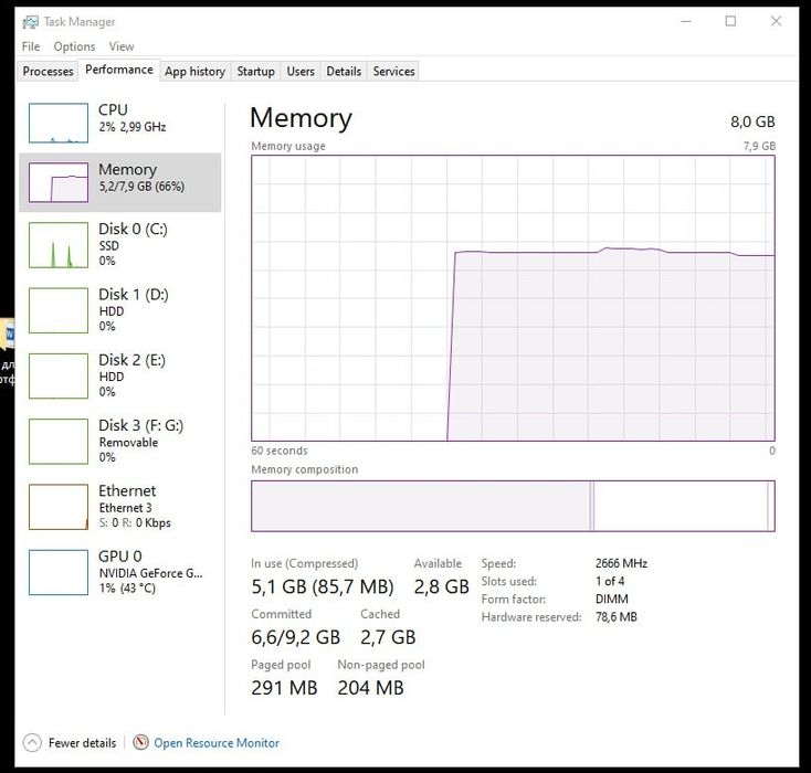 Оперативна пам'ять 8 gb hynix