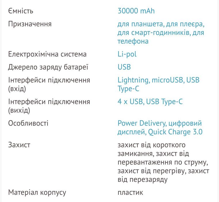 Павербанк 65w 30000 mAh Baseus Amblight