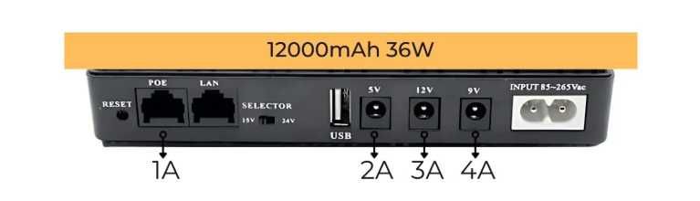 ДБЖ  ups упс DC1036P 12000mAh 36W бесперебойник повербанк для роутера