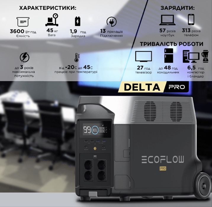 EcoFlow DELTA Pro 3.6 кВт