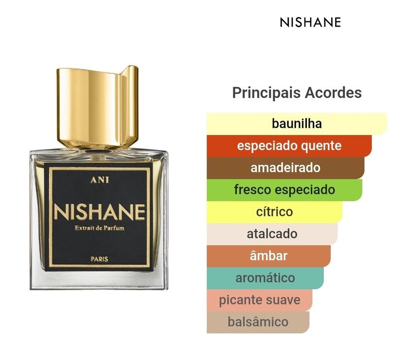 Nishane Ani Extrait de Parfum 100 ml (95% cheio)
