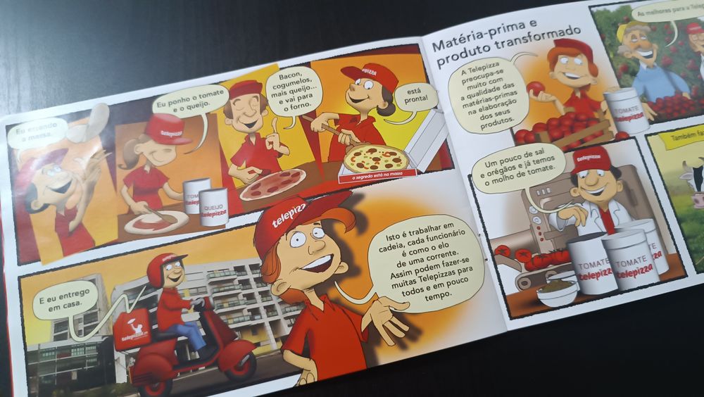 História da Pizza. Telepizza. O segredo está na Massa