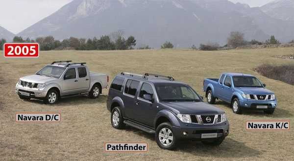 Авторозборка Nissan Navara D40 Pathfinder R51 Запчастини Б\У Нові Шрот