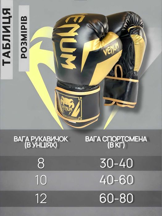 Набір для боксу боксерські рукавиці Венум капа бинти перчатки бокс
