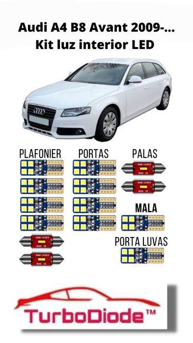 Kit Led interior para Audi A4 B8 Avant