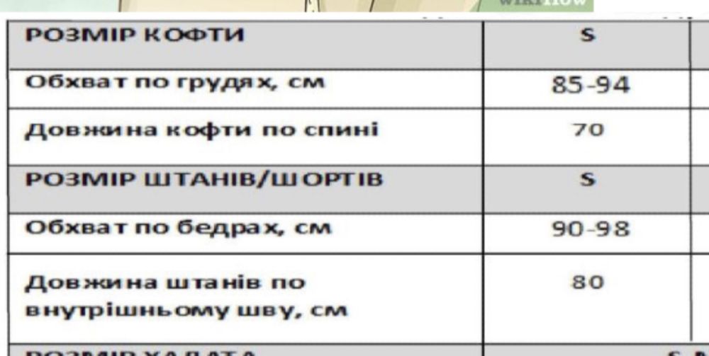 Піжама для вагітних та годуючих