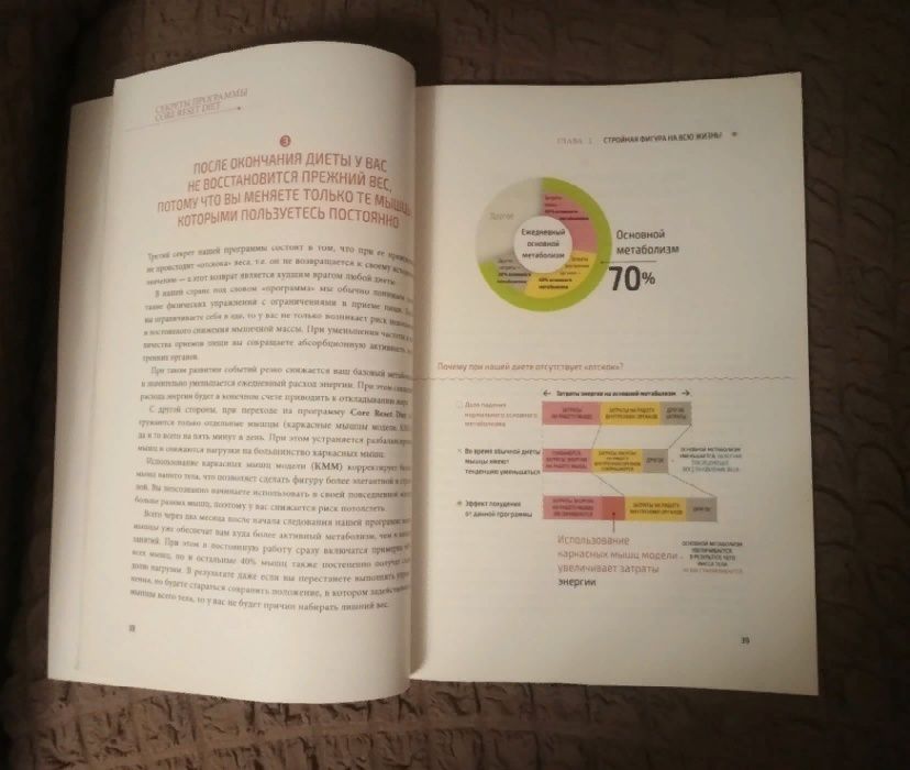 Метод Сакума.Японская система формирования мышечного каркаса: 370 грн ...