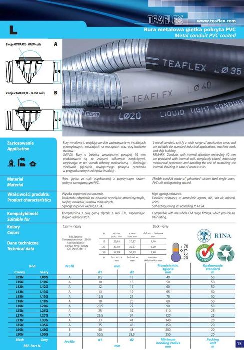 Peszel metalowy powlekany grubym PVC - różne wymiary!