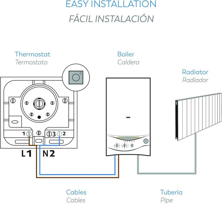 termostato regulável, Garza, novo