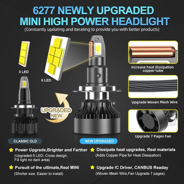 Led лампи Maxgtrs H1 H4 H7 H8 H9 H11 HB3 HB4. Ціна за комплект