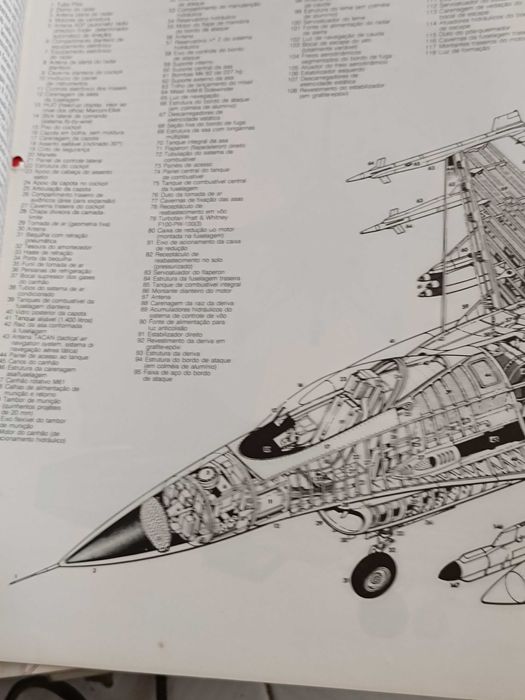 Coleção de Revistas Top Gun os mais famosos aviões de guerra