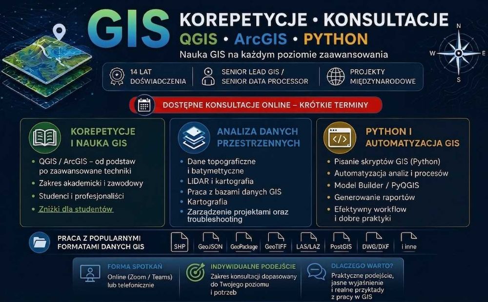 GIS | QGIS | ArcGIS - projekty, mapy, korepetycje, konsultacje, analizy przestrzenne