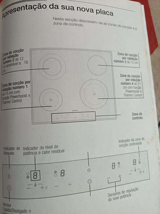 Placa vitroceramica Siemens